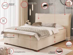 Boxspringbett inkl. Topper 'Olivia' verschiedene Größen Cordstoff creme 140 x 200 cm
